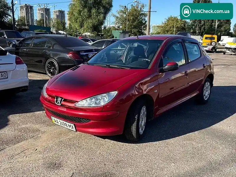 Peugeot 206 2004, фото з оголошення 1 з 10, VIN VF32AKFWR43749834