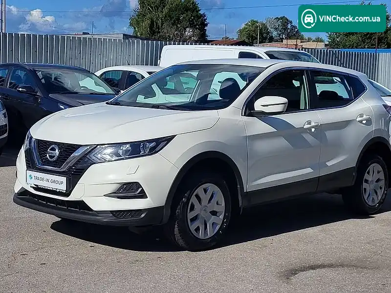 Nissan Qashqai 2021, фото з оголошення 1 з 20, VIN SJNFEAJ11U2989950