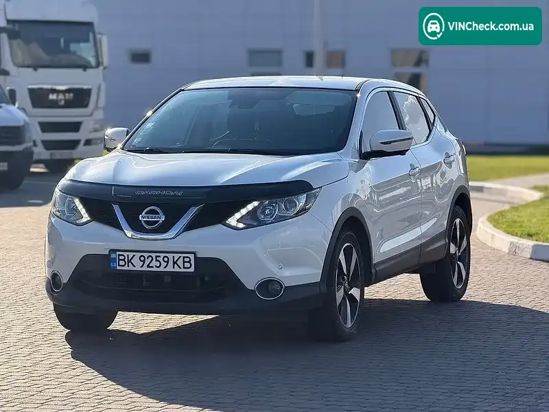 Nissan Qashqai 2015, фото з оголошення 1 з 20, VIN SJNFDAJ11U1428644