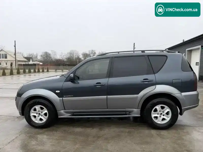 SsangYong Rexton 2007, фото з оголошення 2 з 16, VIN Y7CRJFA0080083162
