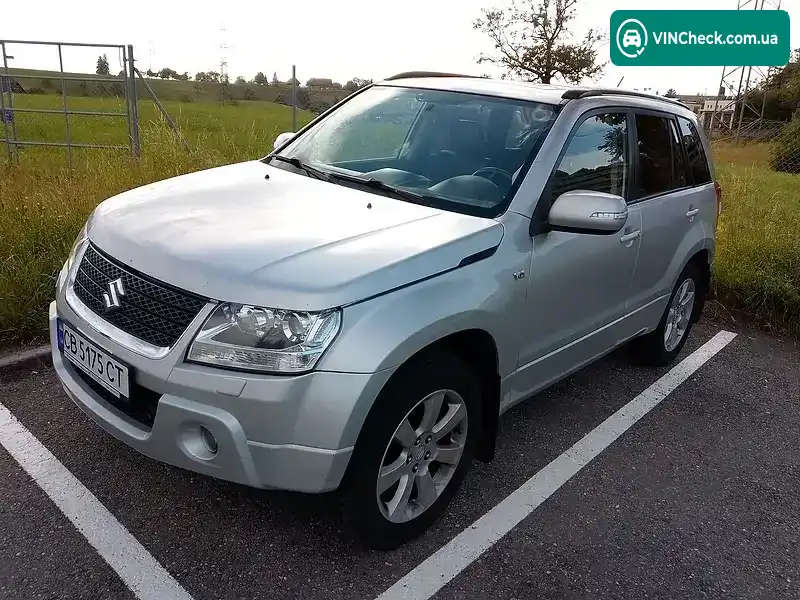 Suzuki Grand Vitara 2008, фото з оголошення 1 з 20, VIN JSAJTDB4V00101806