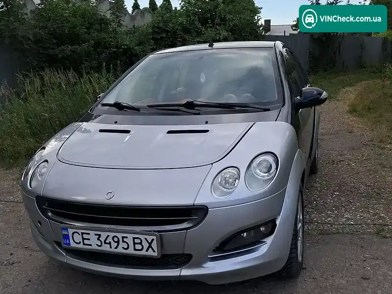 Smart Forfour 2005, фото з оголошення 1 з 13, VIN WME4540311B078738