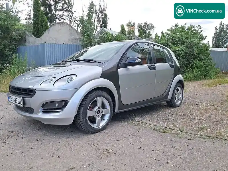Smart Forfour 2005, фото з оголошення 2 з 13, VIN WME4540311B078738