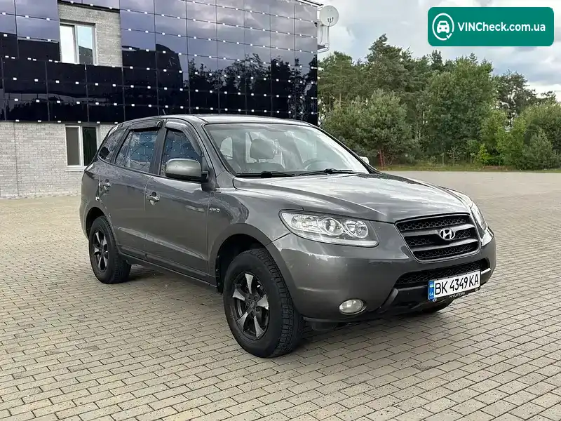 Hyundai Santa FE 2007, фото з оголошення 1 з 12, VIN KMHSH81DP7U135554