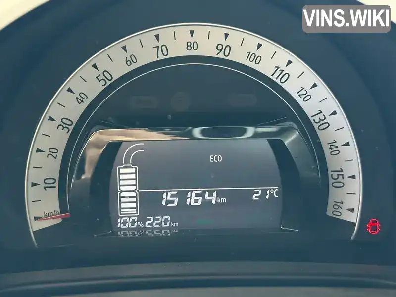 Renault Twingo 2023, фото з оголошення 2 з 21, VIN VF1AH000471625503