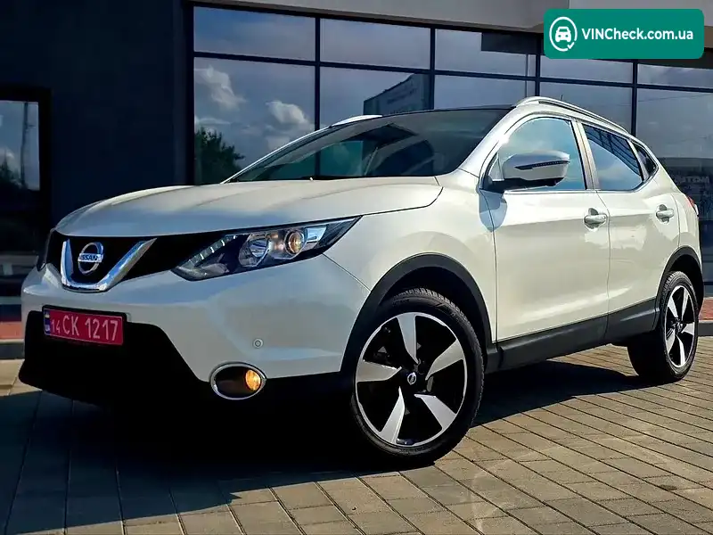Nissan Qashqai 2016, фото з оголошення 1 з 20, VIN SJNFDAJ11U1766911