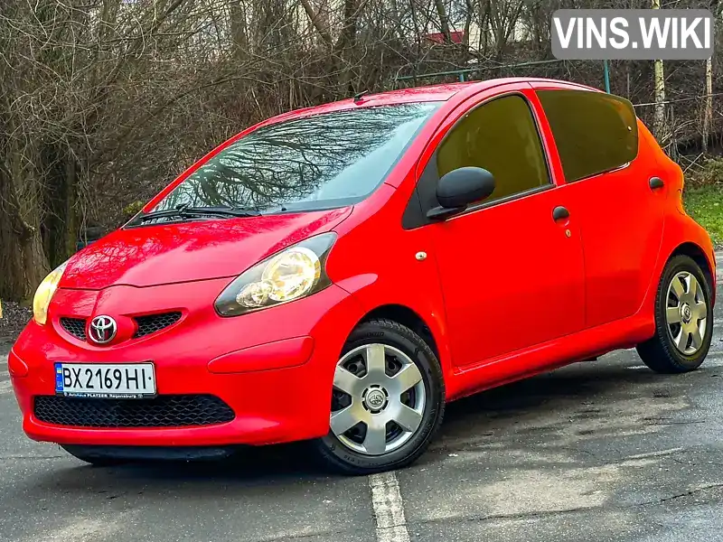 Toyota Aygo 2008, фото з оголошення 1 з 20, VIN JTDKG10CX0N242530