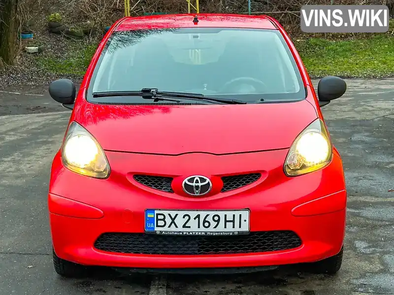Toyota Aygo 2008, фото з оголошення 2 з 20, VIN JTDKG10CX0N242530
