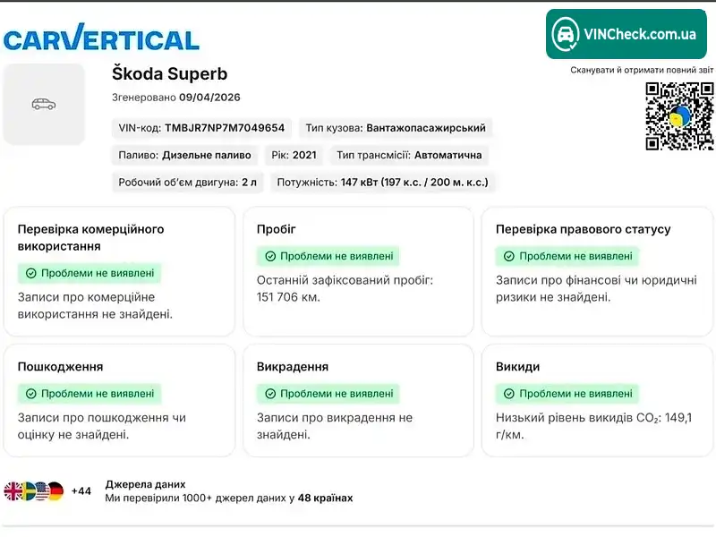 Skoda Superb 2021, фото з оголошення 2 з 20, VIN TMBJR7NP7M7049654