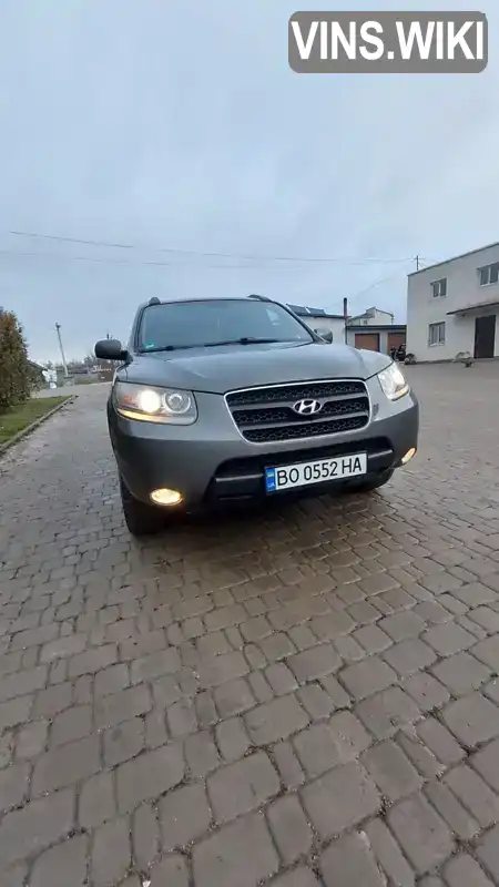 Hyundai Santa FE 2006, фото з оголошення 2 з 20, VIN KMHSH81WP7U130553