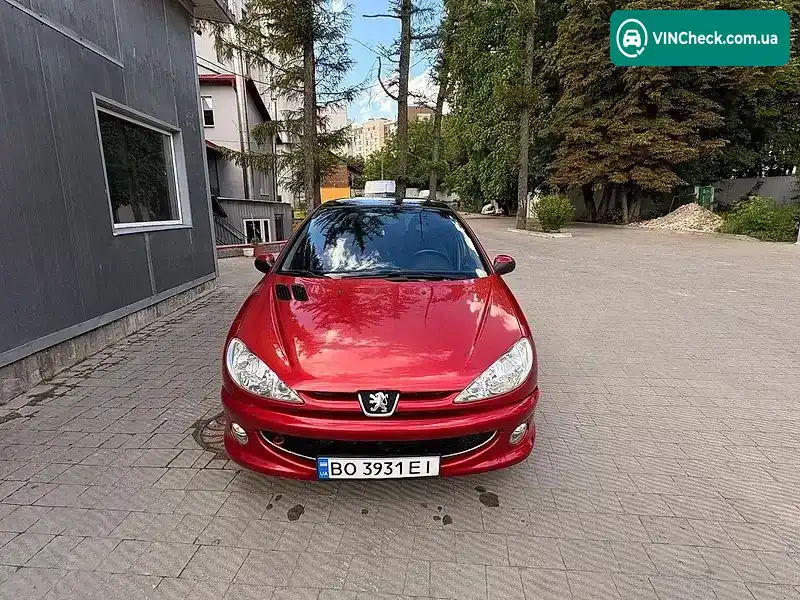 Peugeot 206 2006, фото з оголошення 1 з 14, VIN VF32AKFWR44998803