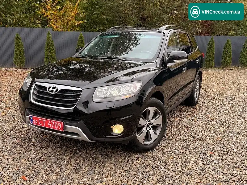 Hyundai Santa FE 2012, фото з оголошення 1 з 20, VIN KMHSH81XDCU873934