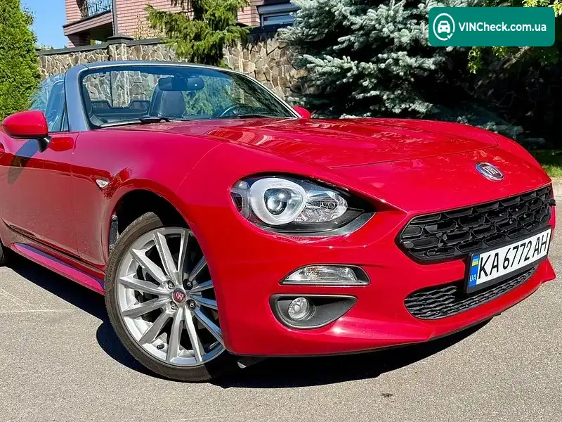 Fiat 124 2016, фото з оголошення 1 з 16, VIN JC1NFAEK3H0104057