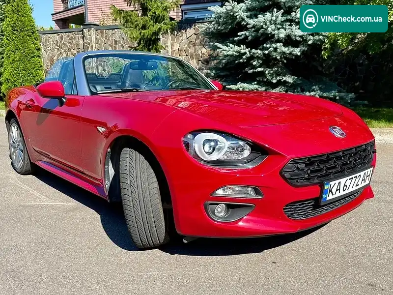 Fiat 124 2016, фото з оголошення 2 з 16, VIN JC1NFAEK3H0104057