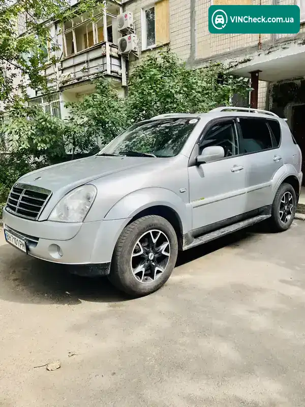 SsangYong Rexton 2009, фото з оголошення 1 з 18, VIN Y7CRJFA0090115985
