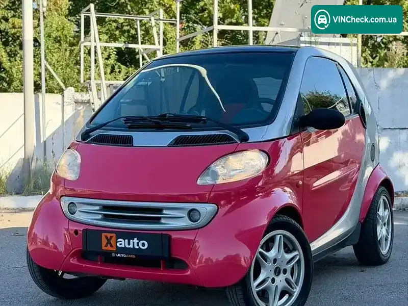 Smart Fortwo 1999, фото з оголошення 1 з 18, VIN TCC01MC01XH032496