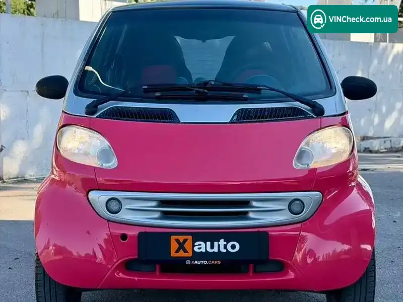 Smart Fortwo 1999, фото з оголошення 2 з 18, VIN TCC01MC01XH032496