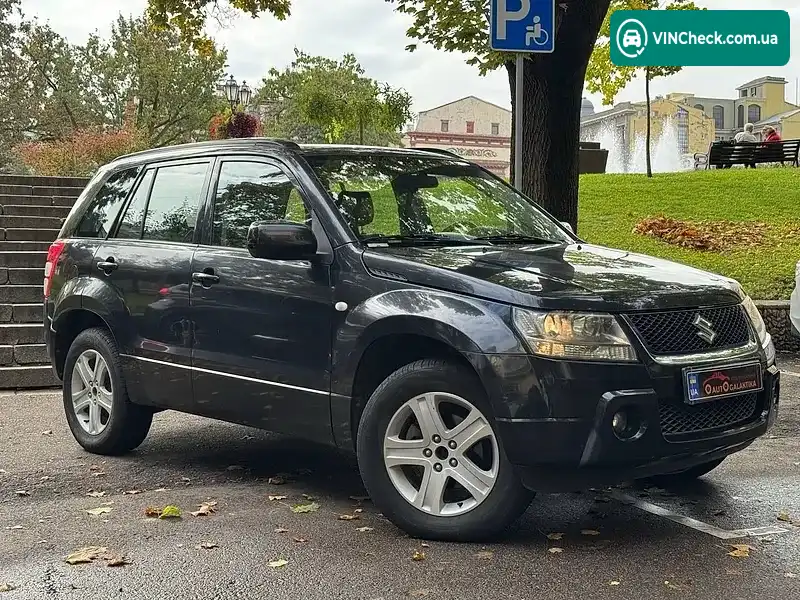 Suzuki Grand Vitara 2008, фото з оголошення 1 з 20, VIN JSAJTD54V00272483