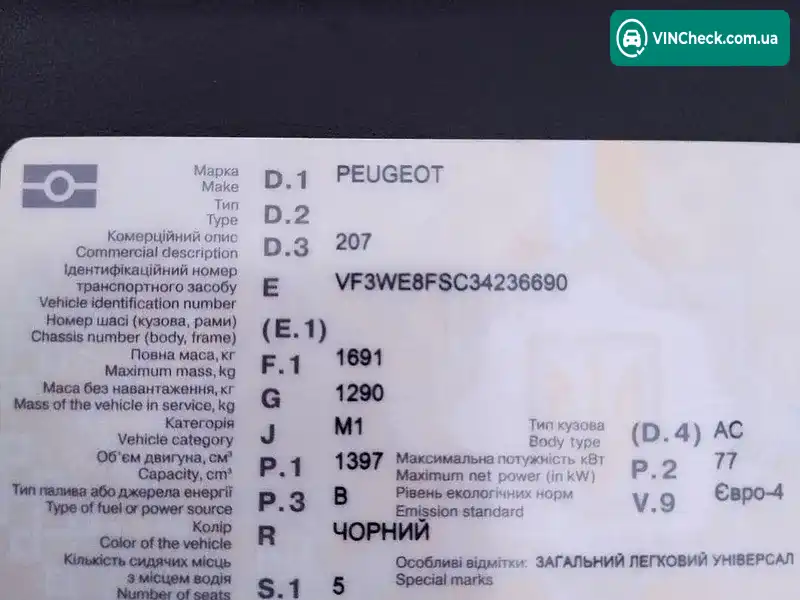 Peugeot 207 2008, фото з оголошення 2 з 20, VIN VF3WE8FSC34236690