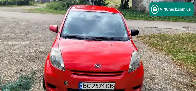 Daihatsu Sirion 2007, фото з оголошення 1 з 9, VIN JDAM301S001080703