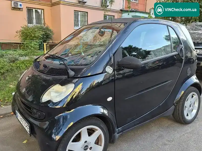 Smart Fortwo 2004, фото з оголошення 2 з 10, VIN WME4503301J153205