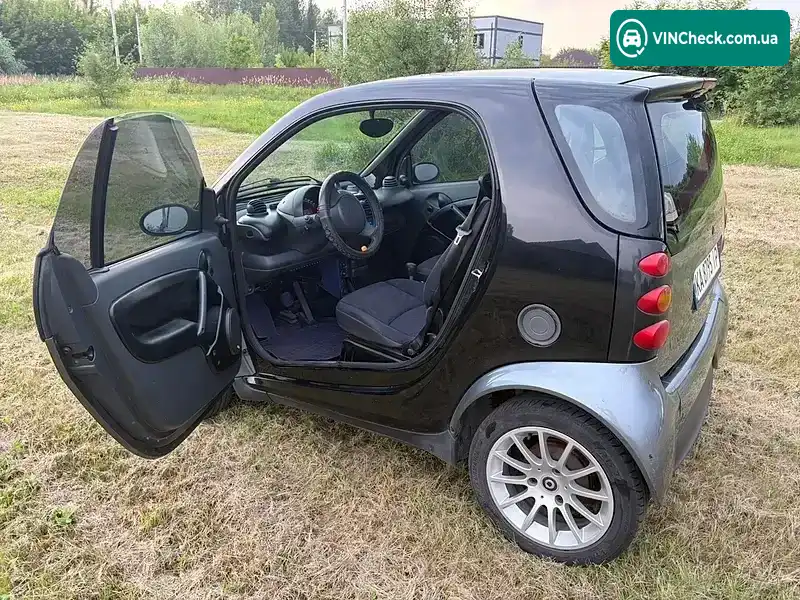 Smart Fortwo 2004, фото з оголошення 2 з 19, VIN WME4503301J093077