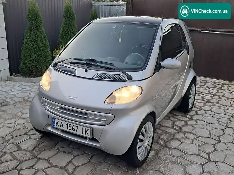 Smart Fortwo 2001, фото з оголошення 1 з 20, VIN WME01MC011H036424