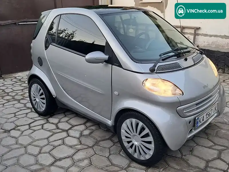 Smart Fortwo 2001, фото з оголошення 2 з 20, VIN WME01MC011H036424