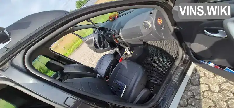 Renault Duster 2013, фото з оголошення 2 з 13, VIN VF1HSRAJA48412049