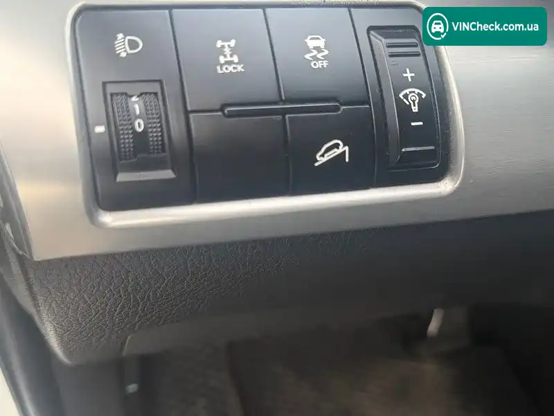 Kia Sorento 2011, фото з оголошення 2 з 20, VIN KNAKU814CC5228520