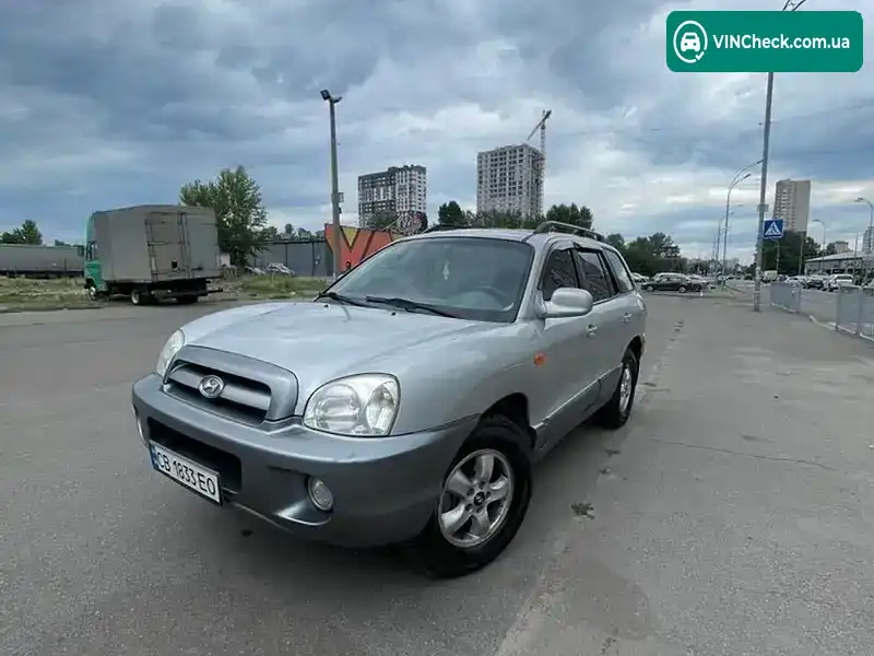 Hyundai Santa FE 2006, фото з оголошення 1 з 20, VIN KMHSC81DP6U082156