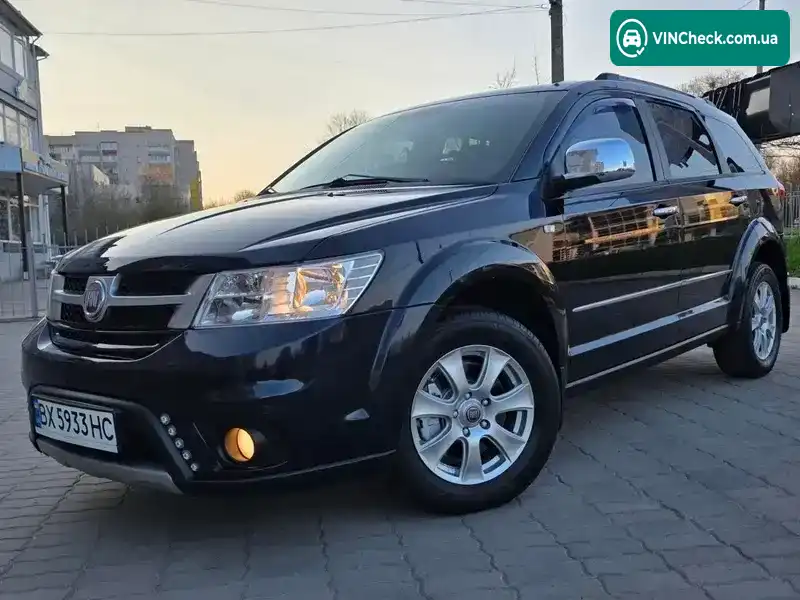Fiat Freemont 2012, фото з оголошення 1 з 18, VIN 3C4PFBCY1CT260229