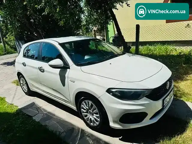 Fiat Tipo 2019, фото з оголошення 2 з 10, VIN ZFA35600006N64414