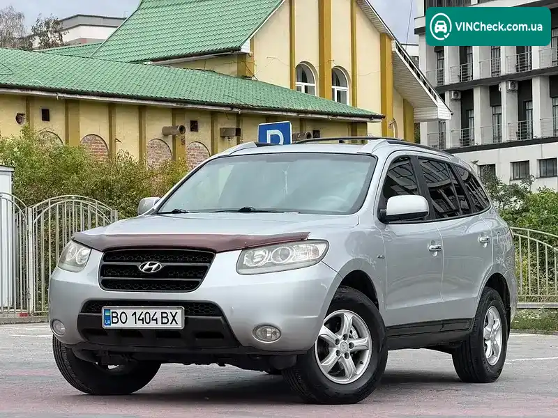 Hyundai Santa FE 2007, фото з оголошення 2 з 20, VIN KMHSH81DP7U163776
