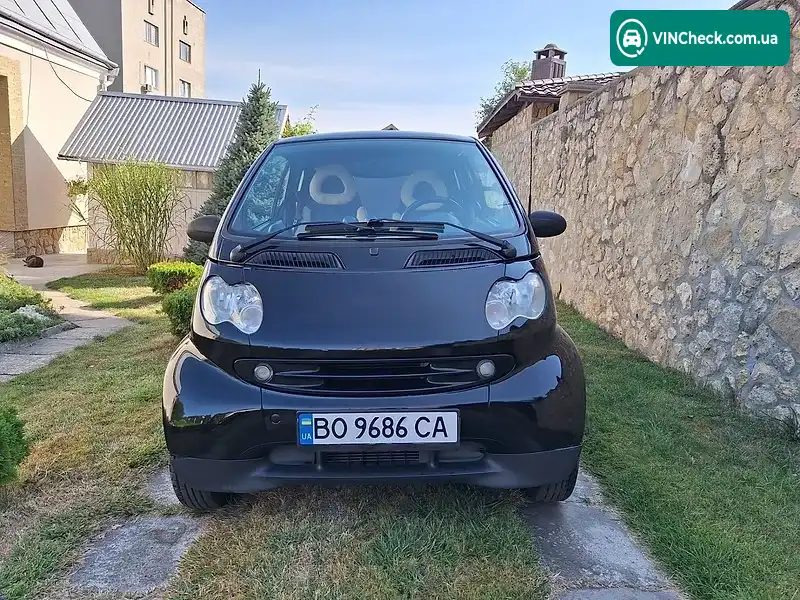 Smart Fortwo 2005, фото з оголошення 1 з 13, VIN WME4503321J240135