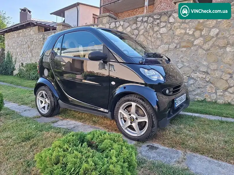 Smart Fortwo 2005, фото з оголошення 2 з 13, VIN WME4503321J240135