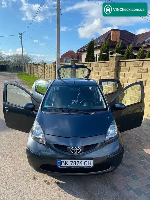 Toyota Aygo 2008, фото з оголошення 2 з 11, VIN JTDKG10C40N260554