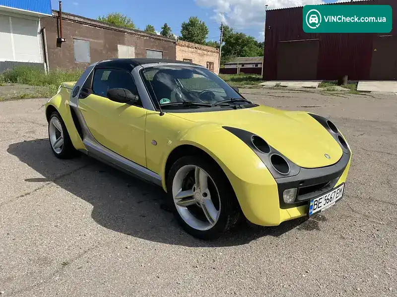 Smart Roadster 2004, фото з оголошення 1 з 8, VIN WME4524341L035633