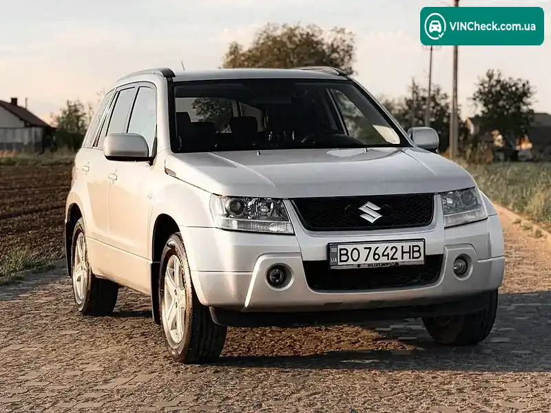 Suzuki Grand Vitara 2007, фото з оголошення 1 з 20, VIN JSAJTD54V00232059