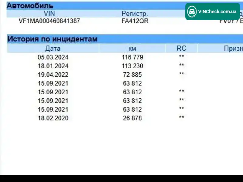 Renault Master 2018, фото з оголошення 2 з 20, VIN VF1MA000460841387