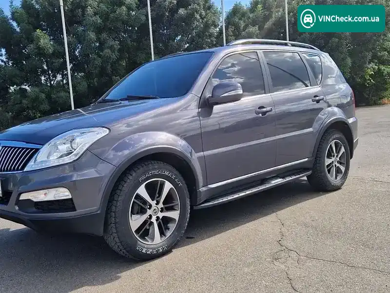 SsangYong Rexton 2017, фото з оголошення 1 з 20, VIN KPBFA2AE1HP367290