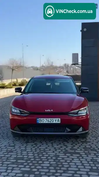 Kia EV6 2022, фото з оголошення 2 з 21, VIN KNDC3DLC3N5035790