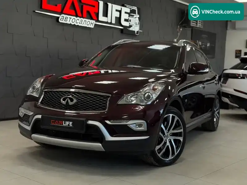Infiniti QX50 2016, фото з оголошення 1 з 20, VIN JN1JDRJ50U0101073