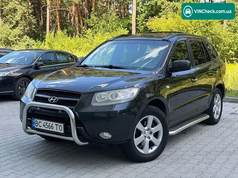 Hyundai Santa FE 2006, фото з оголошення 1 з 20, VIN KMHSH81WP6U032677