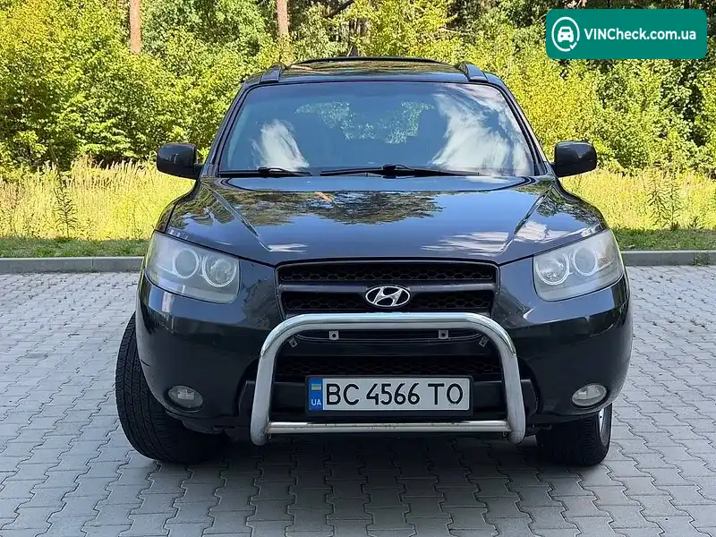 Hyundai Santa FE 2006, фото з оголошення 2 з 20, VIN KMHSH81WP6U032677