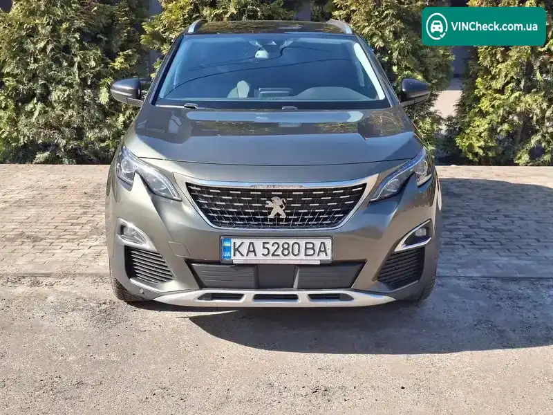 Peugeot 3008 2020, фото з оголошення 1 з 21, VIN VF3MCYHZRLS146174