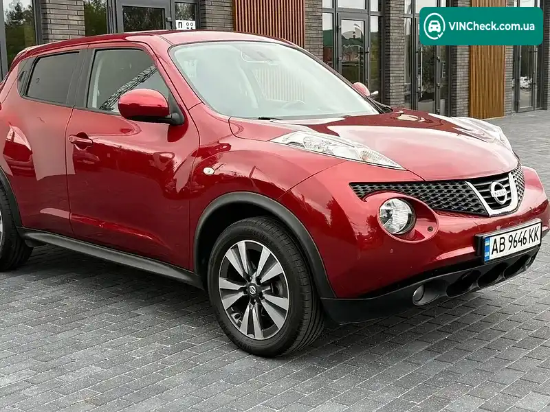 Nissan Juke 2012, фото з оголошення 1 з 20, VIN SJNFBAF15U6219991
