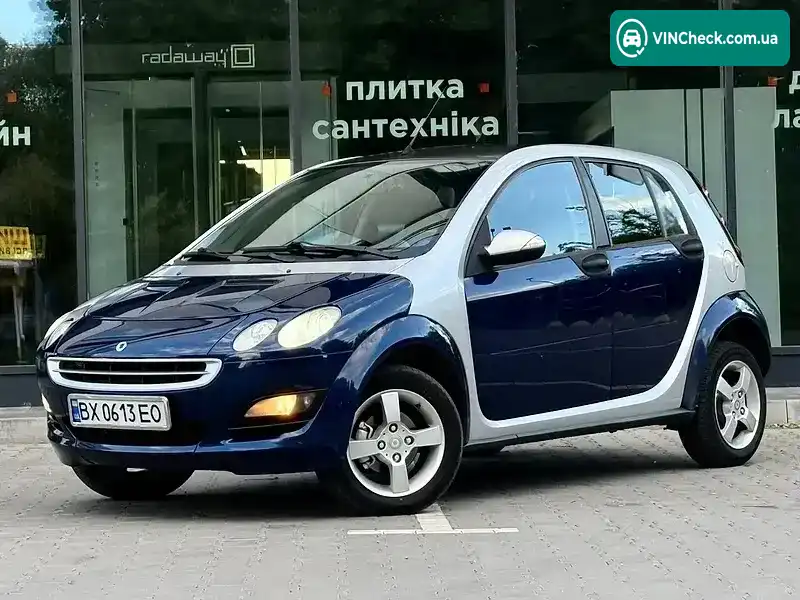 Smart Forfour 2005, фото з оголошення 2 з 20, VIN WME4540311B081127