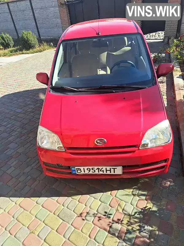 Daihatsu Cuore 2006, фото з оголошення 1 з 21, VIN JDAL251S001057708