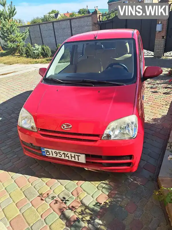 Daihatsu Cuore 2006, фото з оголошення 2 з 21, VIN JDAL251S001057708